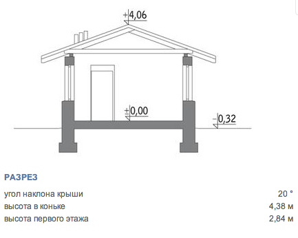 https://yakutsk.tgv-stroy.ru/storage/app/uploads/public/65d/c2c/e1b/65dc2ce1bb211877721465.png